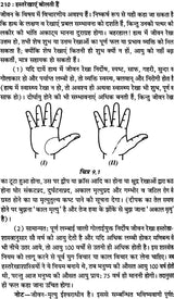 हस्तरेखाएं बोलती हैं: Complete Astro Plamistry - Retail Maharaj