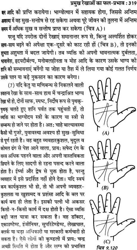 हस्तरेखाएं बोलती हैं: Complete Astro Plamistry - Retail Maharaj