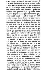 फलित सूत्रम: Phalit Sutra - Retail Maharaj