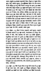 फलित सूत्रम: Phalit Sutra - Retail Maharaj