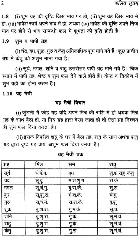 फलित सूत्रम: Phalit Sutra - Retail Maharaj
