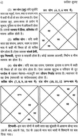 फलित सूत्रम: Phalit Sutra - Retail Maharaj