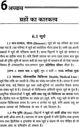 फलित सूत्रम: Phalit Sutra - Retail Maharaj