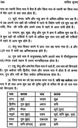 फलित सूत्रम: Phalit Sutra - Retail Maharaj