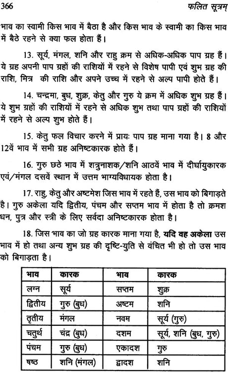 फलित सूत्रम: Phalit Sutra - Retail Maharaj