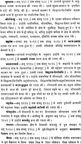 Grah Laghvam [Hindi] By Brahmanand Tripathi - Retail Maharaj