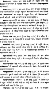 Grah Laghvam [Hindi] By Brahmanand Tripathi - Retail Maharaj