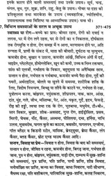 Anisht Grahon ke Achook Upaya [Hindi] By Vivekshri Kaushik - Retail Maharaj