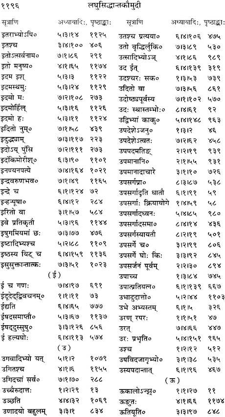 लघुसिध्दान्तकौमुदी: Laghu Siddhanta Kaumudi of Varadarajacarya (Set of Three Volumes) - Retail Maharaj