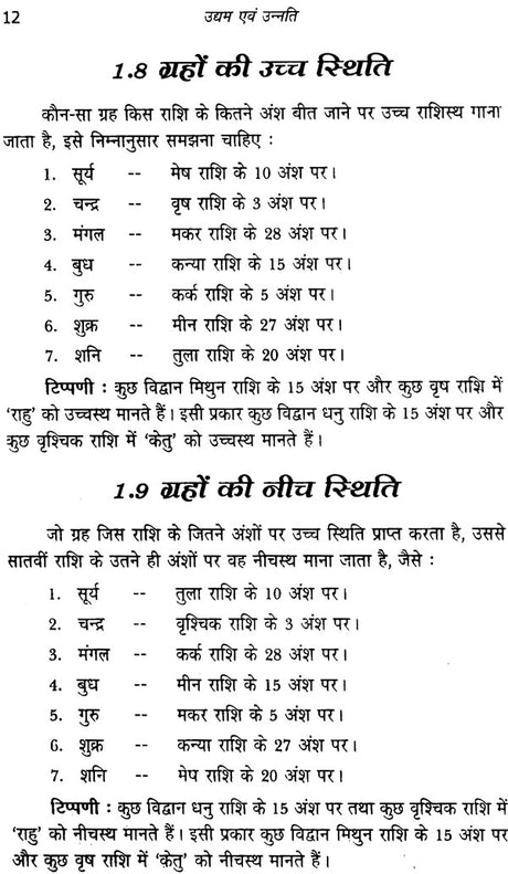 उद्यम और उन्नति: Enterprises and Progress - Retail Maharaj