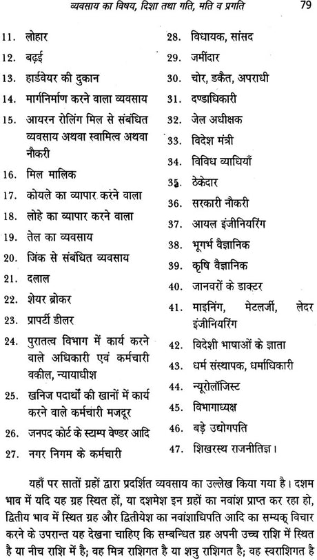 उद्यम और उन्नति: Enterprises and Progress - Retail Maharaj