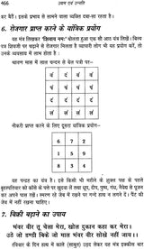 उद्यम और उन्नति: Enterprises and Progress - Retail Maharaj
