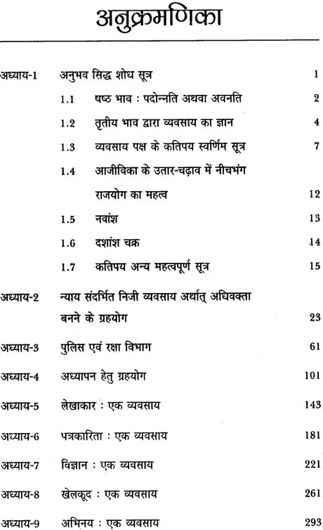 व्यवसाय विमर्श: Business Consultations - Retail Maharaj