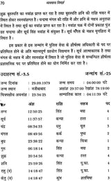व्यवसाय विमर्श: Business Consultations - Retail Maharaj