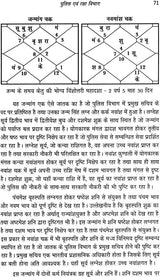 व्यवसाय विमर्श: Business Consultations - Retail Maharaj