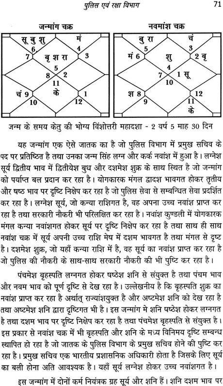 व्यवसाय विमर्श: Business Consultations - Retail Maharaj