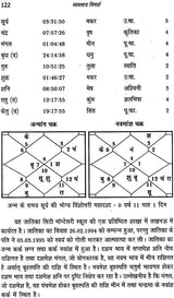 व्यवसाय विमर्श: Business Consultations - Retail Maharaj