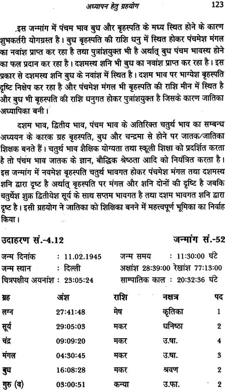 व्यवसाय विमर्श: Business Consultations - Retail Maharaj