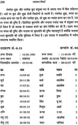 व्यवसाय विमर्श: Business Consultations - Retail Maharaj