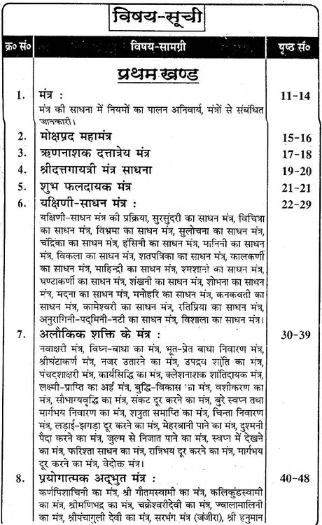 Mantra Yantra Tantra ki Durlabbh Shaktiyan Evam Sadhnayein [Hindi] - Retail Maharaj