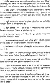 कायचिकित्सा: Kaya Chikitsa (Set of 4 Volumes) - Retail Maharaj