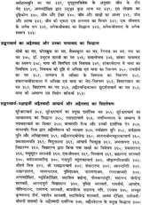 भारतीय दर्शन की चिन्तनधारा: Thought Stream of Indian Philosophy (An Old and Rare Book) - Retail Maharaj