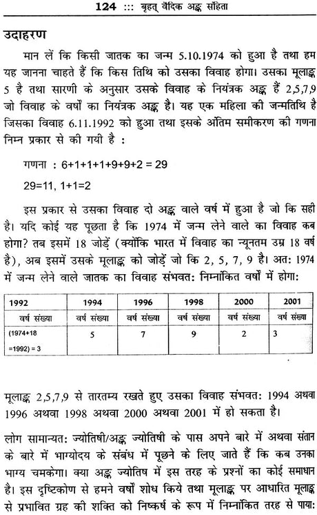 बृहत् वैदिक अंक संहिता: Brihat Vedik Anka Samhita (Set of 2 Volumes) - Retail Maharaj