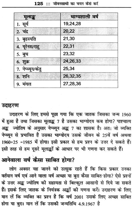 बृहत् वैदिक अंक संहिता: Brihat Vedik Anka Samhita (Set of 2 Volumes) - Retail Maharaj