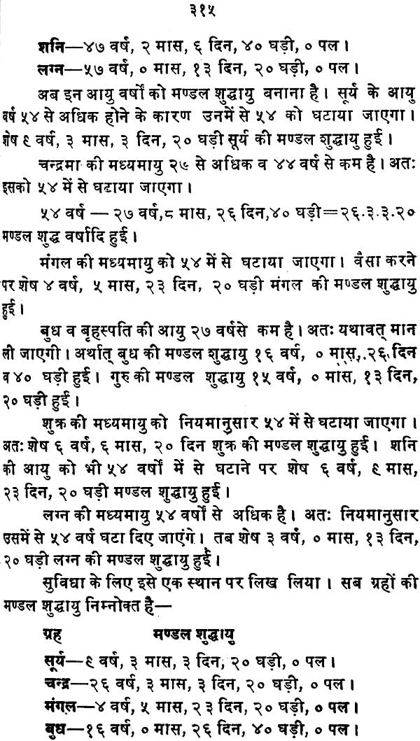 अष्टकवर्ग महानिबन्ध: Secrets of Ashtakavarga - Retail Maharaj