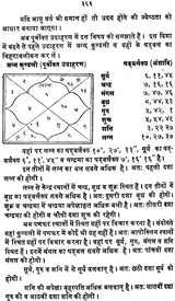 अष्टकवर्ग महानिबन्ध: Secrets of Ashtakavarga - Retail Maharaj