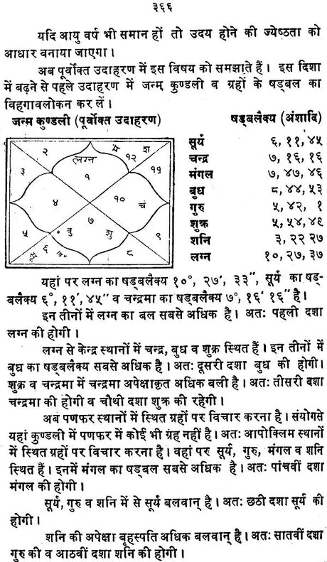 अष्टकवर्ग महानिबन्ध: Secrets of Ashtakavarga - Retail Maharaj