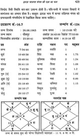 मंगल दशा फलदीपिका: Mangal Dasha Phaladipika - Retail Maharaj