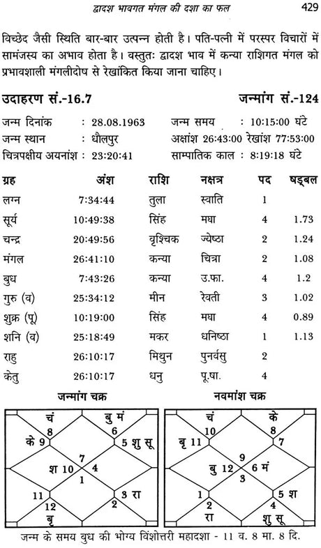 मंगल दशा फलदीपिका: Mangal Dasha Phaladipika - Retail Maharaj