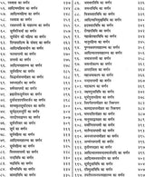 Shribhavishya Mahapuranam (3 Volume set) [Hindi] - Retail Maharaj