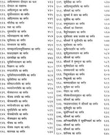 Shribhavishya Mahapuranam (3 Volume set) [Hindi] - Retail Maharaj