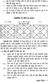 आयुष्य विचार: Longevity - Retail Maharaj