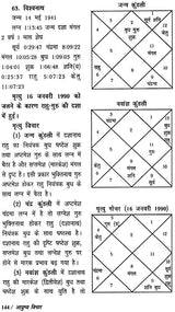 आयुष्य विचार: Longevity - Retail Maharaj