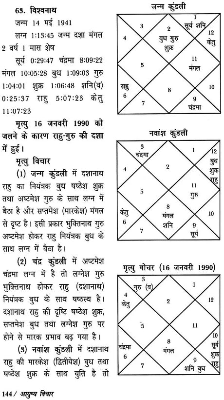 आयुष्य विचार: Longevity - Retail Maharaj