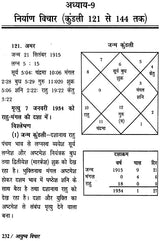 आयुष्य विचार: Longevity - Retail Maharaj