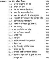 चंद्र दशा फलदीपिका: Chandra Dasha Phaladipika - Retail Maharaj