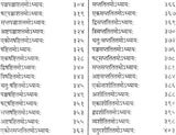 श्रीसाम्बपुराणम्: Shri Samba Purana - Retail Maharaj