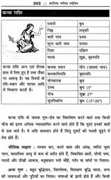 प्रारंभिक फलित ज्योतिष: Praarambhik Phalit Jyotish - Retail Maharaj
