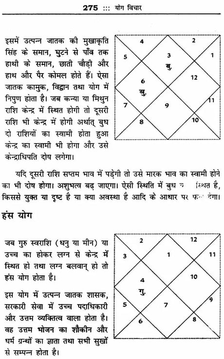 प्रारंभिक फलित ज्योतिष: Praarambhik Phalit Jyotish - Retail Maharaj