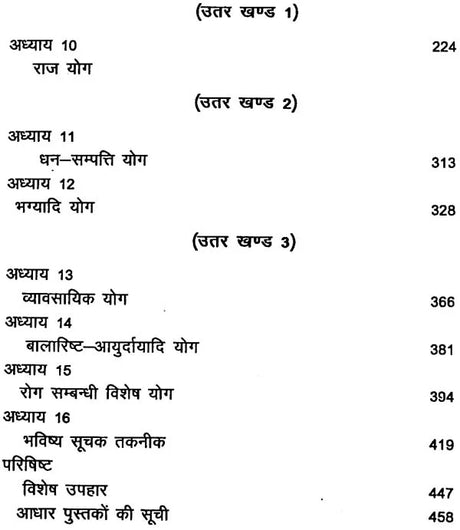 सहस्त्र योग प्रकाश: Sahasra Yog Prakash - Retail Maharaj
