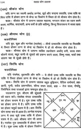 सहस्त्र योग प्रकाश: Sahasra Yog Prakash - Retail Maharaj