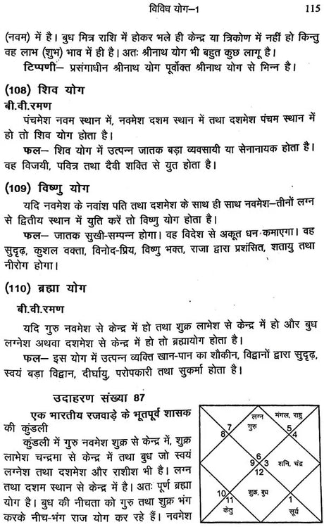 सहस्त्र योग प्रकाश: Sahasra Yog Prakash - Retail Maharaj