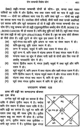 सहस्त्र योग प्रकाश: Sahasra Yog Prakash - Retail Maharaj