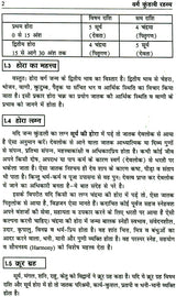 वर्ग कुण्डली रहस्य: Secrets of Varga Kundali - Retail Maharaj