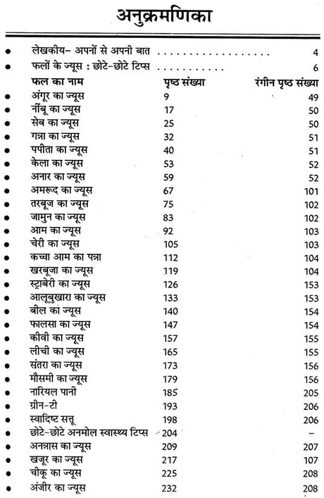 Health Care Fruit Juices: ????????? ????? ???? ?? ??? - Retail Maharaj