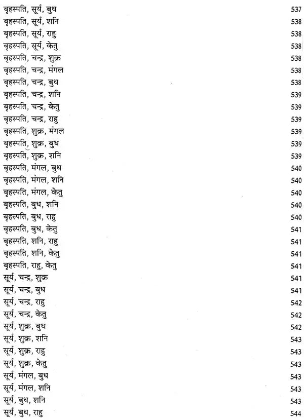 लाल किताब : Lal Kitab -1952 Surya Arun Samhita (Set of 2 Volumes) - Retail Maharaj